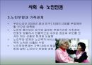 [노인복지론] 노인과 인권(노인 인권) - 노인 인권 침해사례, 노인 인권의 개념, 인권의 정의, 노인 인권 관련 정책, 노인 인권 개선방안, 노인 인권 과제.ppt 10페이지