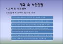 [노인복지론] 노인과 인권(노인 인권) - 노인 인권 침해사례, 노인 인권의 개념, 인권의 정의, 노인 인권 관련 정책, 노인 인권 개선방안, 노인 인권 과제.ppt 12페이지