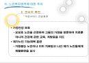 [노인복지 모든 것] 노인의 특성, 노인복지 필요성, 노인복지시설 현황, 노인복지시설 이용현황, 노인복지 정책 분석, 노인복지 재정분석, 노인복지 재정, 노인복지 예산, 노인복지 전망, 노인복지 사례 분석.ppt
 13페이지