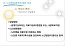 [노인복지 모든 것] 노인의 특성, 노인복지 필요성, 노인복지시설 현황, 노인복지시설 이용현황, 노인복지 정책 분석, 노인복지 재정분석, 노인복지 재정, 노인복지 예산, 노인복지 전망, 노인복지 사례 분석.ppt
 14페이지