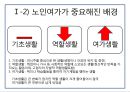 [노인과 여가활동] 노인 여가 개념, 노인 여가 중요성, 노인 여가시간 이용실태, 노인 여가시간 활동, 노인 여가 문제점, 노인 여가 활동 개선방안.pptx 4페이지
