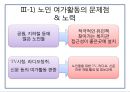 [노인과 여가활동] 노인 여가 개념, 노인 여가 중요성, 노인 여가시간 이용실태, 노인 여가시간 활동, 노인 여가 문제점, 노인 여가 활동 개선방안.pptx 13페이지