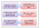 [노인과 여가활동] 노인 여가 개념, 노인 여가 중요성, 노인 여가시간 이용실태, 노인 여가시간 활동, 노인 여가 문제점, 노인 여가 활동 개선방안.pptx 14페이지