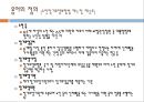 [노인가족과 노인복지] 노인장기요양보험법, 헬프에이지, 노블카운티의 현황, 노인장기요양보험의 문제점, 노인복지정책의 개선방안, 노인복지 방안.ppt 5페이지