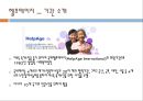 [노인가족과 노인복지] 노인장기요양보험법, 헬프에이지, 노블카운티의 현황, 노인장기요양보험의 문제점, 노인복지정책의 개선방안, 노인복지 방안.ppt 15페이지