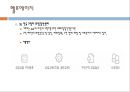 [노인가족과 노인복지] 노인장기요양보험법, 헬프에이지, 노블카운티의 현황, 노인장기요양보험의 문제점, 노인복지정책의 개선방안, 노인복지 방안.ppt 21페이지