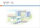 [노인가족과 노인복지] 노인장기요양보험법, 헬프에이지, 노블카운티의 현황, 노인장기요양보험의 문제점, 노인복지정책의 개선방안, 노인복지 방안.ppt 26페이지