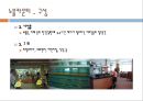 [노인가족과 노인복지] 노인장기요양보험법, 헬프에이지, 노블카운티의 현황, 노인장기요양보험의 문제점, 노인복지정책의 개선방안, 노인복지 방안.ppt 28페이지