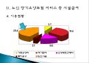 『노인 장기요양보험 제도에 대한 고찰』시설급여를 중심으로 - 노인 장기요양보험 서비스 개념과 역사,  시설급여 현황, 서비스에 대한 전반적 평가, 서비스 문제점, 서비스 개선방안.ppt
 10페이지