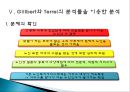 『노인 장기요양보험 제도에 대한 고찰』시설급여를 중심으로 - 노인 장기요양보험 서비스 개념과 역사,  시설급여 현황, 서비스에 대한 전반적 평가, 서비스 문제점, 서비스 개선방안.ppt
 11페이지