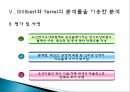 『노인 장기요양보험 제도에 대한 고찰』시설급여를 중심으로 - 노인 장기요양보험 서비스 개념과 역사,  시설급여 현황, 서비스에 대한 전반적 평가, 서비스 문제점, 서비스 개선방안.ppt
 19페이지