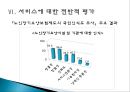『노인 장기요양보험 제도에 대한 고찰』시설급여를 중심으로 - 노인 장기요양보험 서비스 개념과 역사,  시설급여 현황, 서비스에 대한 전반적 평가, 서비스 문제점, 서비스 개선방안.ppt
 28페이지