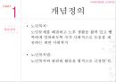 [사회복지법제론] 【노인복지법 상세분석】 노인복지법 내용, 노인복지법 개요, 노인복지법 특징, 노인복지법 전망, 노인복지법 운영, 노인복지법 비용, 노인복지법 벌칙.pptx 7페이지