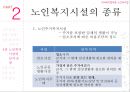 [사회복지법제론] 【노인복지법 상세분석】 노인복지법 내용, 노인복지법 개요, 노인복지법 특징, 노인복지법 전망, 노인복지법 운영, 노인복지법 비용, 노인복지법 벌칙.pptx 28페이지