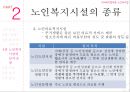 [사회복지법제론] 【노인복지법 상세분석】 노인복지법 내용, 노인복지법 개요, 노인복지법 특징, 노인복지법 전망, 노인복지법 운영, 노인복지법 비용, 노인복지법 벌칙.pptx 29페이지