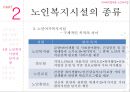 [사회복지법제론] 【노인복지법 상세분석】 노인복지법 내용, 노인복지법 개요, 노인복지법 특징, 노인복지법 전망, 노인복지법 운영, 노인복지법 비용, 노인복지법 벌칙.pptx 30페이지