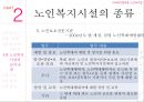 [사회복지법제론] 【노인복지법 상세분석】 노인복지법 내용, 노인복지법 개요, 노인복지법 특징, 노인복지법 전망, 노인복지법 운영, 노인복지법 비용, 노인복지법 벌칙.pptx 32페이지