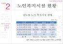 [사회복지법제론] 【노인복지법 상세분석】 노인복지법 내용, 노인복지법 개요, 노인복지법 특징, 노인복지법 전망, 노인복지법 운영, 노인복지법 비용, 노인복지법 벌칙.pptx 33페이지