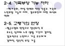 [노인의 소득보장정책] 노인의 소득보장정책 필요성, 노인의 소득보장정책 현황, 외국 노인의 소득보장정책, 노인의 소득보장정책 문제점, 노인의 소득보장정책 개선방안.ppt 15페이지