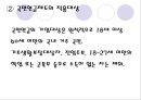 [노인의 소득보장정책] 노인의 소득보장정책 필요성, 노인의 소득보장정책 현황, 외국 노인의 소득보장정책, 노인의 소득보장정책 문제점, 노인의 소득보장정책 개선방안.ppt 19페이지