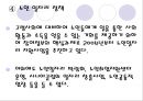 [노인의 소득보장정책] 노인의 소득보장정책 필요성, 노인의 소득보장정책 현황, 외국 노인의 소득보장정책, 노인의 소득보장정책 문제점, 노인의 소득보장정책 개선방안.ppt 26페이지