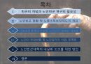 [노인빈곤 대책, 노인문제 해결방안] 노인빈곤이란 무엇인가 - 빈곤의 개념, 노인빈곤 연구의 필요성, 노인빈곤 정책 재검토, 노인 취업 현황, 노인 일자리 사업 문제점, 노인빈곤 대책 방안.pptx 2페이지