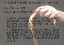 [노인빈곤 대책, 노인문제 해결방안] 노인빈곤이란 무엇인가 - 빈곤의 개념, 노인빈곤 연구의 필요성, 노인빈곤 정책 재검토, 노인 취업 현황, 노인 일자리 사업 문제점, 노인빈곤 대책 방안.pptx 22페이지