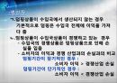 [덤핑, 반덤핑 사례, 영향] 덤핑&반덤핑 - 덤핑의 정의, 덤핑 형태, 덤핑 영향, 반덤핑 정의, 반덤핑 영향, 반던핌 사례.ppt 5페이지