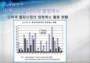 [덤핑, 반덤핑 사례, 영향] 덤핑&반덤핑 - 덤핑의 정의, 덤핑 형태, 덤핑 영향, 반덤핑 정의, 반덤핑 영향, 반던핌 사례.ppt 8페이지