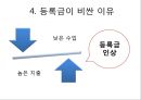 [대학교 등록금] 한국 대학등록금의 수준, 학자금 대출제도, 국가 장학금 제도, 등록금이 비싼 이유.pptx
 8페이지