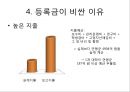 [대학교 등록금] 한국 대학등록금의 수준, 학자금 대출제도, 국가 장학금 제도, 등록금이 비싼 이유.pptx
 10페이지