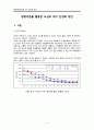 [도심지역의 오염발생량을 최소화 할 수 있는 방안] 평형이론을 활용한 도심의 대기 안정화 방안 - 대기 안정화 방안, 도심 대기 안정화방안, 도심 대기, CO 안정화, 평형이론을 활용한 도심의 대기 안정화 방안 2페이지