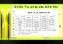 [정책학 조별 발표] 미디어法 - 미디어법의 필요성, 미디어법 상황, 미디어법 쟁점, 미디어법 찬성, 미디어법 반대, 미디어법 분석.pptx 7페이지