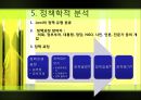 [정책학 조별 발표] 미디어法 - 미디어법의 필요성, 미디어법 상황, 미디어법 쟁점, 미디어법 찬성, 미디어법 반대, 미디어법 분석.pptx 16페이지
