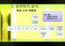 [정책학 조별 발표] 미디어法 - 미디어법의 필요성, 미디어법 상황, 미디어법 쟁점, 미디어법 찬성, 미디어법 반대, 미디어법 분석.pptx 17페이지