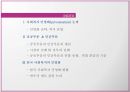 [복지국가론] 사회복지 민영화 논의 - 사회복지 민영화 개념, 사회복지 민영화 현황, 바우처 분석, 사회복지 민영화 방안.pptx 2페이지