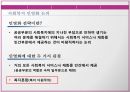 [복지국가론] 사회복지 민영화 논의 - 사회복지 민영화 개념, 사회복지 민영화 현황, 바우처 분석, 사회복지 민영화 방안.pptx 4페이지