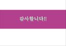 [복지국가론] 사회복지 민영화 논의 - 사회복지 민영화 개념, 사회복지 민영화 현황, 바우처 분석, 사회복지 민영화 방안.pptx 16페이지