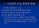 [사회민주주의 분석] ≪사회민주주의의 동향 분석≫ 사민주의의 의미, 사민주의 개념, 사민주의와 복지국가의 관계, 사민주의 평가.ppt 13페이지
