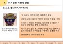 [마틴 루터 킹(Martin Luther King, Jr)과 민권 운동] 마틴 루터 킹 생애, 몽고메리 운동, 버밍햄 운동, 워싱턴행진, 마틴 루터 킹 운동, 마틴 루터 킹 민권운동, 민권운동, 미국 사회에 끼친 영향.ppt 7페이지