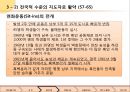 [마틴 루터 킹(Martin Luther King, Jr)과 민권 운동] 마틴 루터 킹 생애, 몽고메리 운동, 버밍햄 운동, 워싱턴행진, 마틴 루터 킹 운동, 마틴 루터 킹 민권운동, 민권운동, 미국 사회에 끼친 영향.ppt 21페이지
