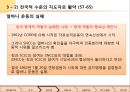 [마틴 루터 킹(Martin Luther King, Jr)과 민권 운동] 마틴 루터 킹 생애, 몽고메리 운동, 버밍햄 운동, 워싱턴행진, 마틴 루터 킹 운동, 마틴 루터 킹 민권운동, 민권운동, 미국 사회에 끼친 영향.ppt 23페이지