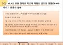 [마틴 루터 킹(Martin Luther King, Jr)과 민권 운동] 마틴 루터 킹 생애, 몽고메리 운동, 버밍햄 운동, 워싱턴행진, 마틴 루터 킹 운동, 마틴 루터 킹 민권운동, 민권운동, 미국 사회에 끼친 영향.ppt 35페이지