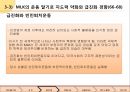 [마틴 루터 킹(Martin Luther King, Jr)과 민권 운동] 마틴 루터 킹 생애, 몽고메리 운동, 버밍햄 운동, 워싱턴행진, 마틴 루터 킹 운동, 마틴 루터 킹 민권운동, 민권운동, 미국 사회에 끼친 영향.ppt 36페이지