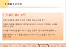 [마틴 루터 킹(Martin Luther King, Jr)과 민권 운동] 마틴 루터 킹 생애, 몽고메리 운동, 버밍햄 운동, 워싱턴행진, 마틴 루터 킹 운동, 마틴 루터 킹 민권운동, 민권운동, 미국 사회에 끼친 영향.ppt 47페이지