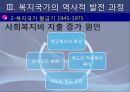[복지국가] Development of Welfare States 복지국가 개념, 복지국가 발전과정, 복지국가 기원, 복지국가 유형, 복지국가 분류.ppt 15페이지