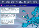 [복지국가] Development of Welfare States 복지국가 개념, 복지국가 발전과정, 복지국가 기원, 복지국가 유형, 복지국가 분류.ppt 18페이지