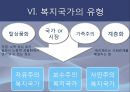 [복지국가] Development of Welfare States 복지국가 개념, 복지국가 발전과정, 복지국가 기원, 복지국가 유형, 복지국가 분류.ppt 22페이지