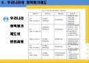 정책평가 사례(한국과 프랑스), 우리나라의 정책평가제도, 프랑스의 정책평가제도, 정책 평가제도 비교 분석 ok.ppt 2페이지