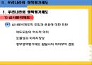 정책평가 사례(한국과 프랑스), 우리나라의 정책평가제도, 프랑스의 정책평가제도, 정책 평가제도 비교 분석 ok.ppt 5페이지